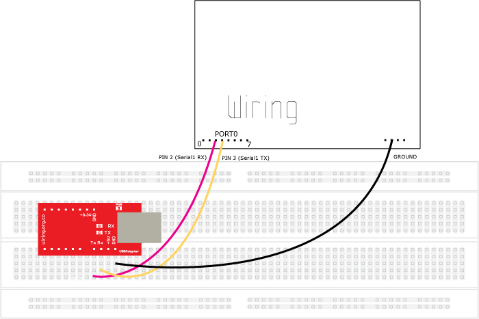 USBAdapter to Wiring I/O board