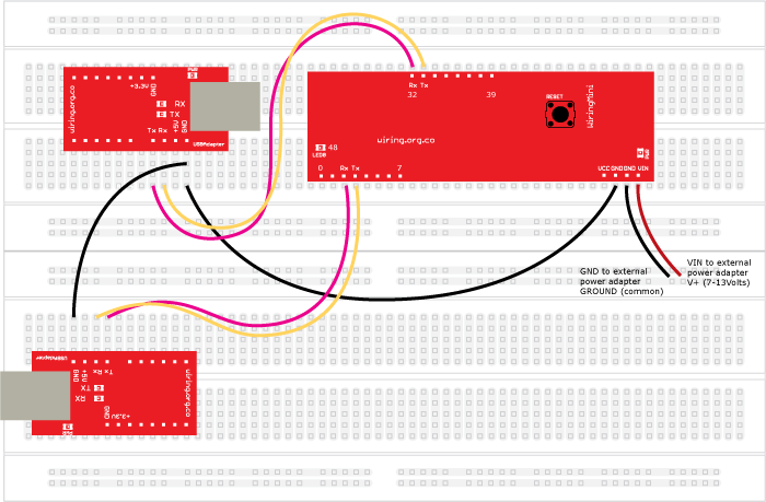 USBAdapter dual