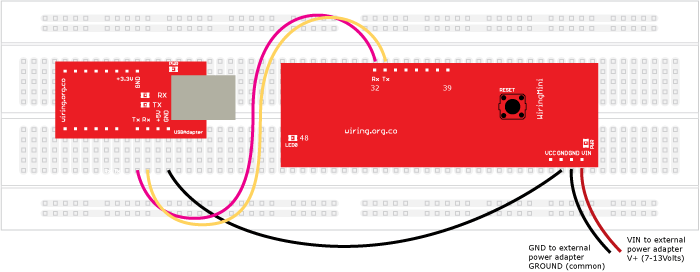 WiringMini from external power